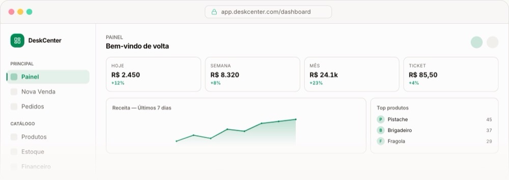 DeskCenter dashboard: PDV, inventory and financials